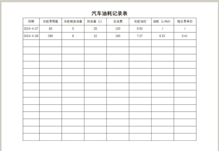 船舶油耗具体如何计算？-图2