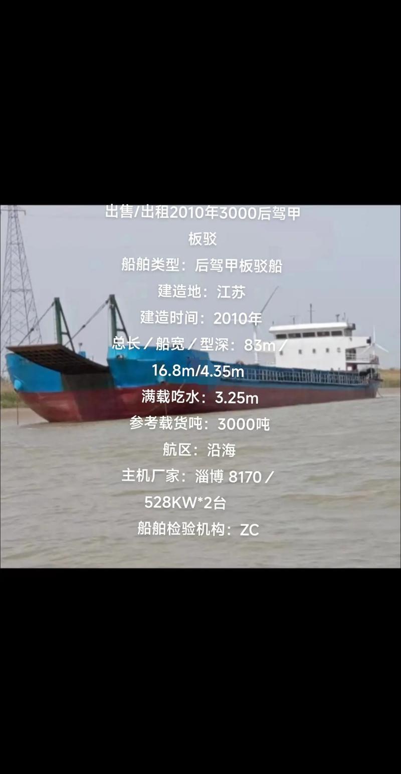 船舶运输现在还赚钱吗？-图1