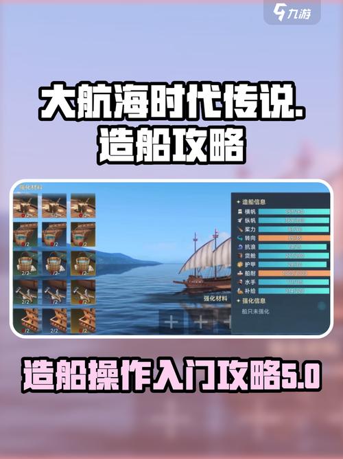 船舶GM值究竟怎么求？-图2