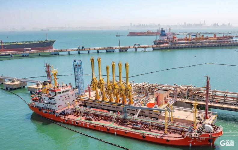 船舶船型与码头-图2