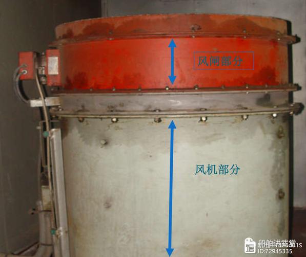 船舶防火风闸如何保障航行安全?-图1 船舶防火风闸如何保障航行安全?-图1