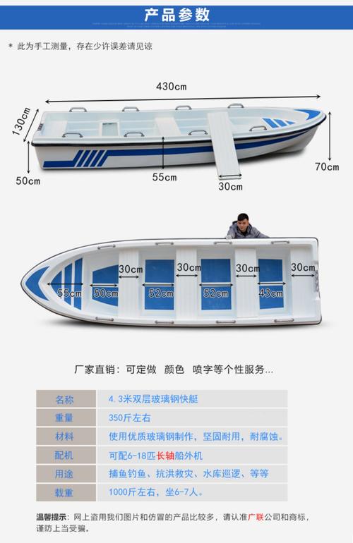 船舶船型尺寸如何影响航行性能？-图1