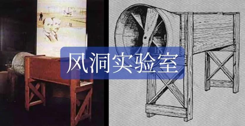 船舶风洞实验如何精准模拟真实海况？-图1