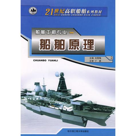 船舶工程与力学如何协同优化船舶性能？-图3