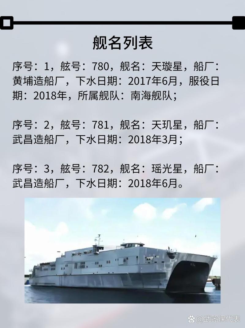 如何快速准确查船舶资料信息？-图3