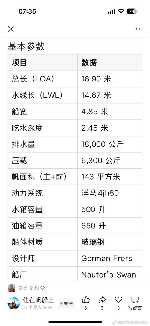 废船舶重量如何精确计算?-图2 废船舶重量如何精确计算?-图2