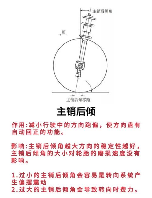 船舶定位精度究竟如何提升？-图2