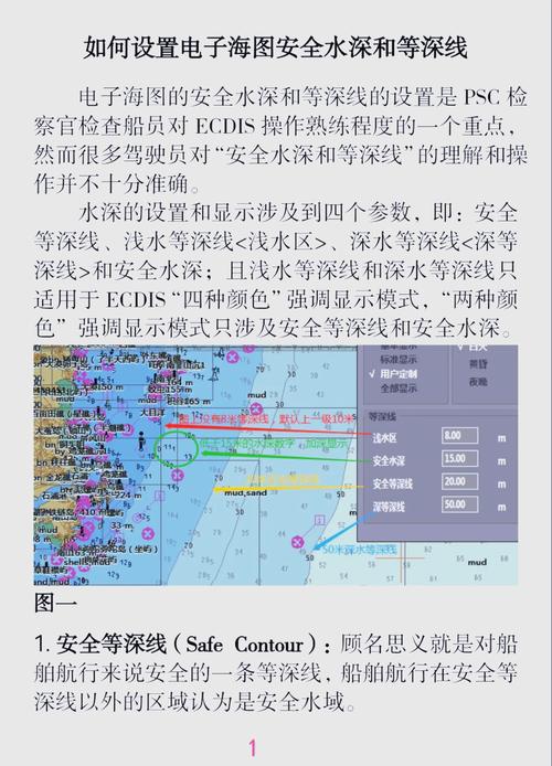 船舶定位精度究竟如何提升？-图1