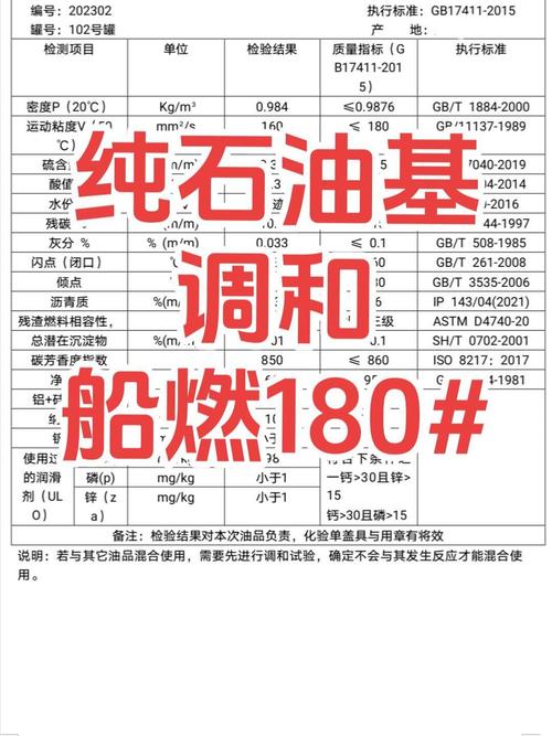 船舶燃油消耗如何优化？-图1