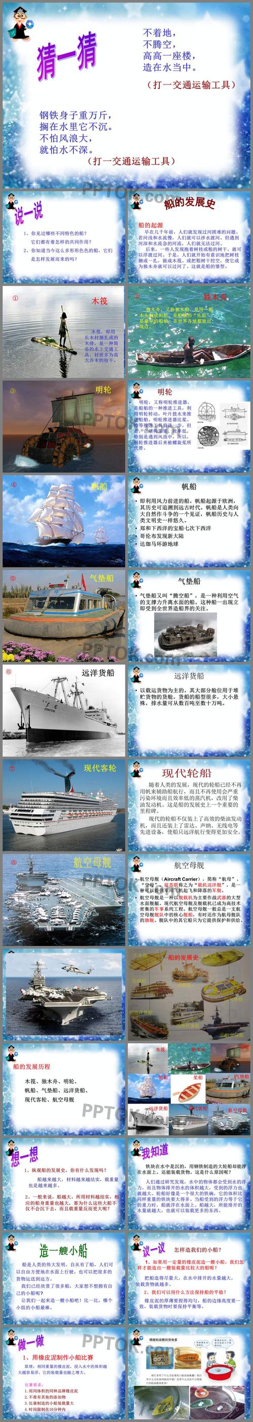 船舶管理如何赋能行业高质量发展？-图2