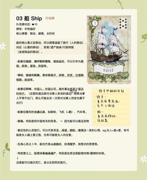 船舶价值如何科学确定？-图2