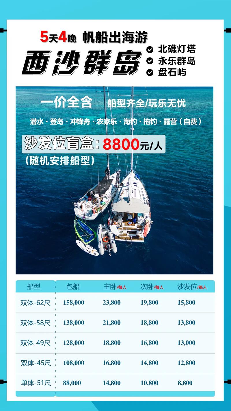 船舶价值如何科学确定？-图3