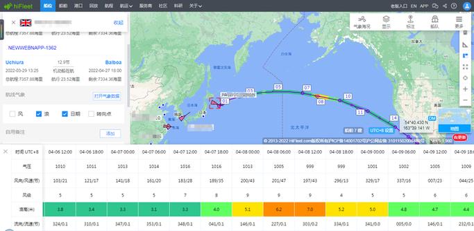 如何查询船舶实时航线与位置？-图1