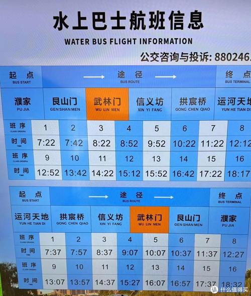 如何查询船舶实时航线与位置？-图2