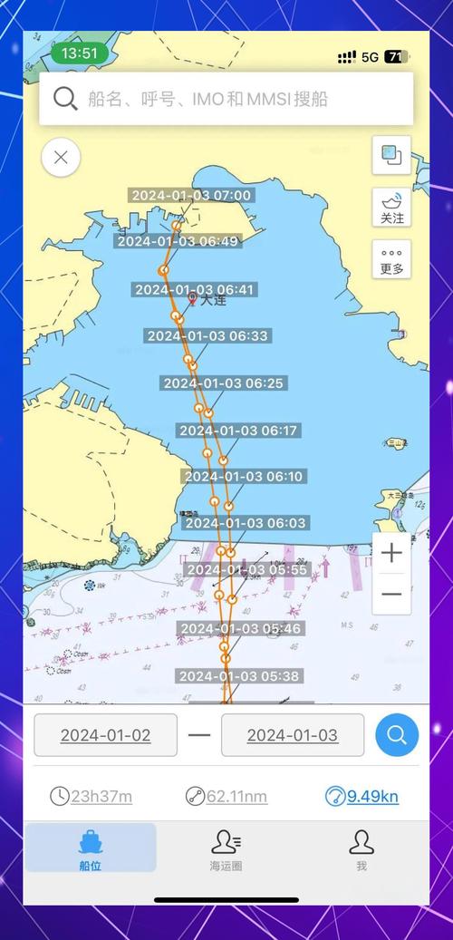 船舶gps全称-图1 船舶gps全称-图1