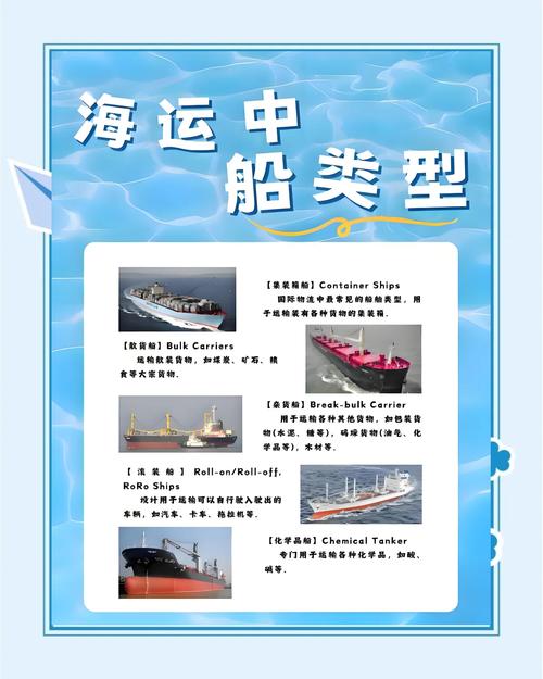 船舶MCT全称是什么？-图3