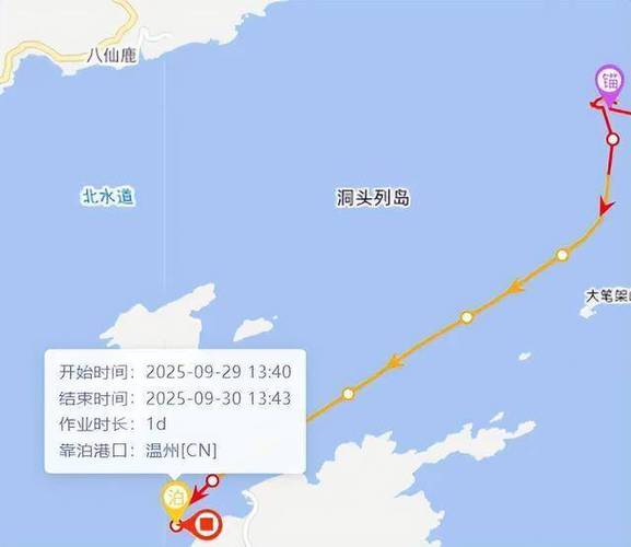 船舶GPS速度为何比实际快?-图3 船舶GPS速度为何比实际快?-图3