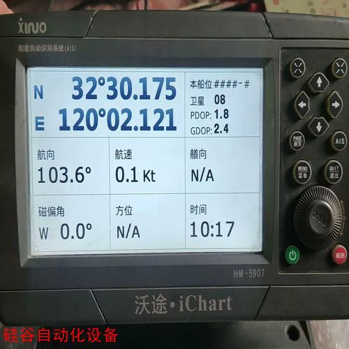 船舶MRV法规具体指什么？-图2