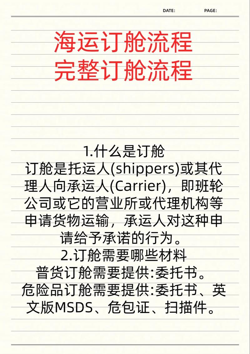 CGT船舶订单量为何波动?-图1 CGT船舶订单量为何波动?-图1