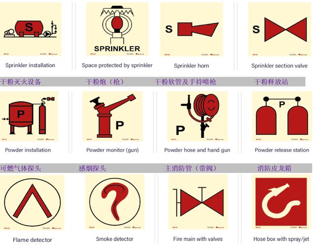 IMO船舶管理如何规范高效?-图1 IMO船舶管理如何规范高效?-图1