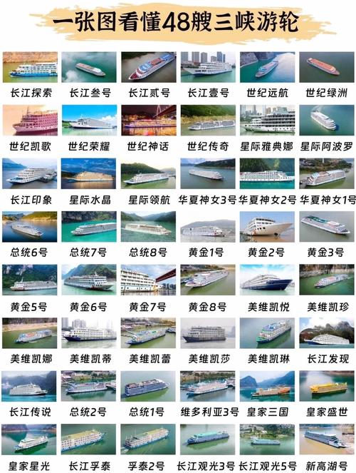 船舶GPS排名如何评判？哪些品牌更靠前？-图2