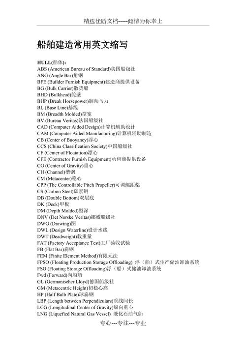 中资船舶的英文表达是什么?-图2 中资船舶的英文表达是什么?-图2