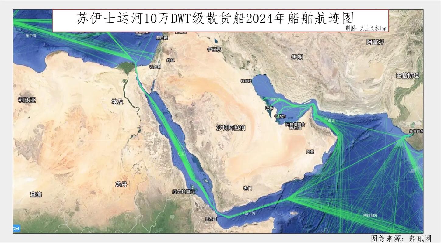 船舶巡航工况具体指哪些状态？-图3