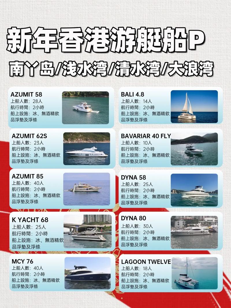 船舶FSI手册是什么?-图3 船舶FSI手册是什么?-图3