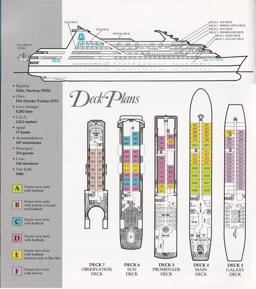 船舶轴系英语术语有哪些？-图2