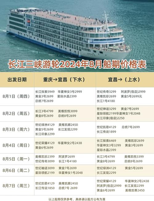 长江船舶油耗如何优化?-图2 长江船舶油耗如何优化?-图2