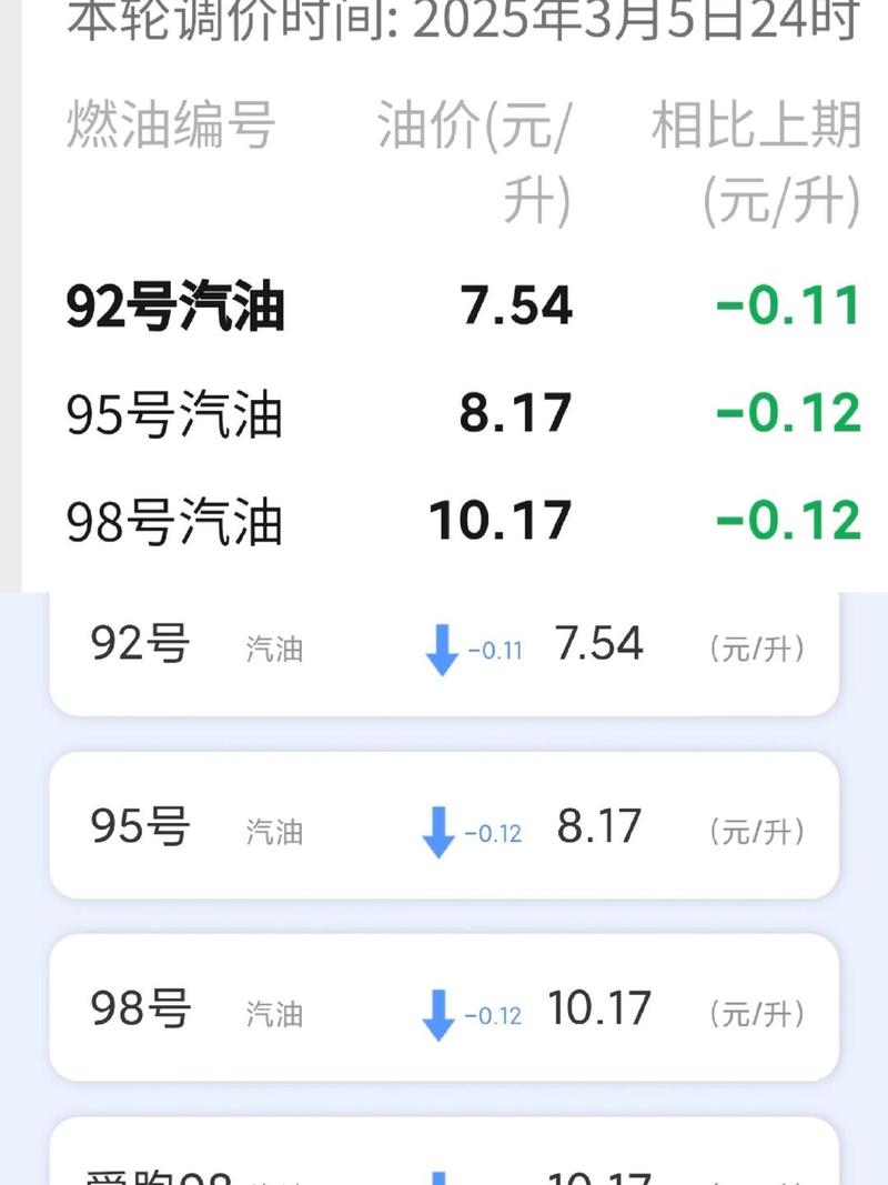 长江船舶油耗如何优化?-图3 长江船舶油耗如何优化?-图3
