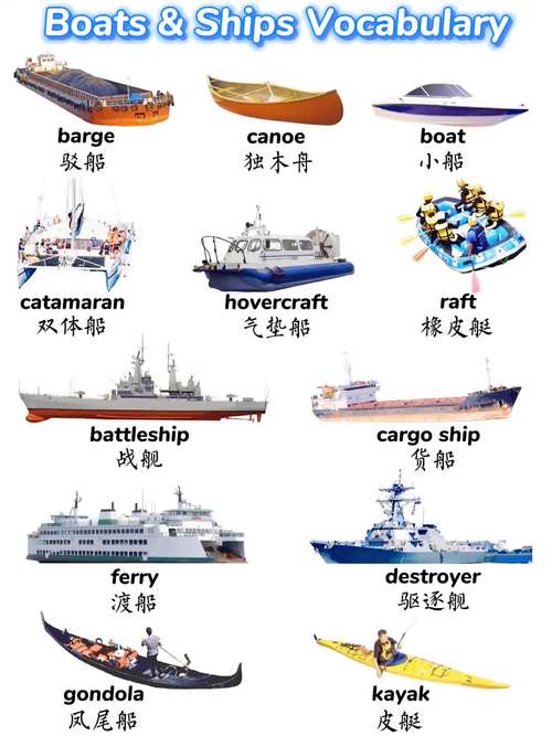 船舶MCT英文是什么？-图1