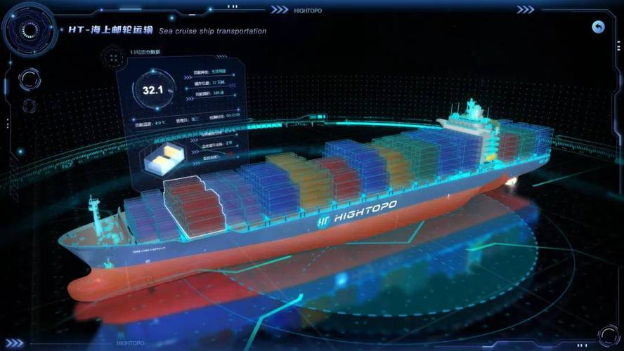 船舶IOS系统具体指什么？-图1