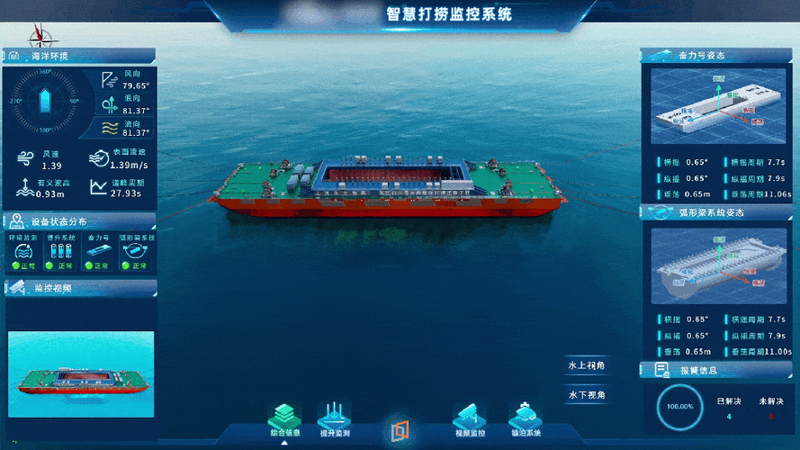 船舶IOS系统具体指什么？-图3