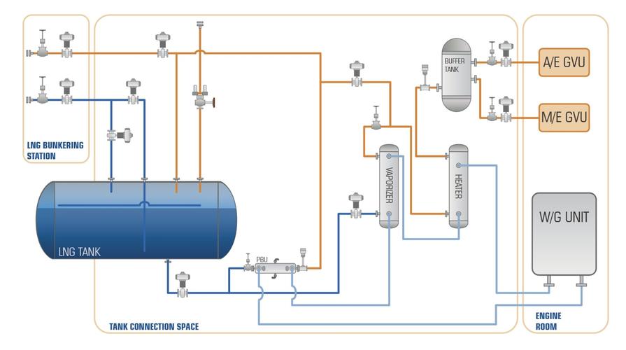 船舶ABB系统如何保障航行安全？-图3