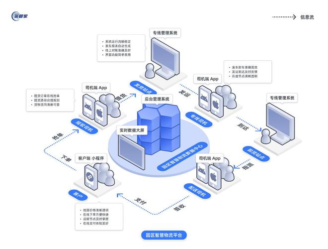 船舶IGS系统如何实现船舶废气清洁？-图3