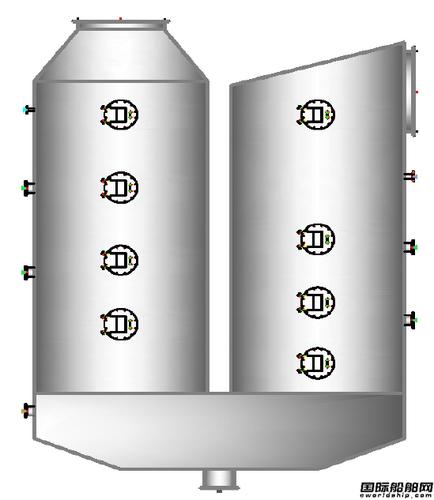 船舶脱硫订单激增,市场如何应对?-图3 船舶脱硫订单激增,市场如何应对?-图3