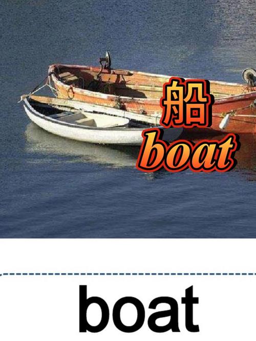 船舶英文分类有哪些标准？-图1