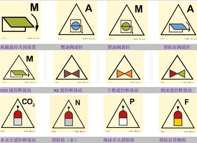 船舶公司如何满足IMO要求？-图2