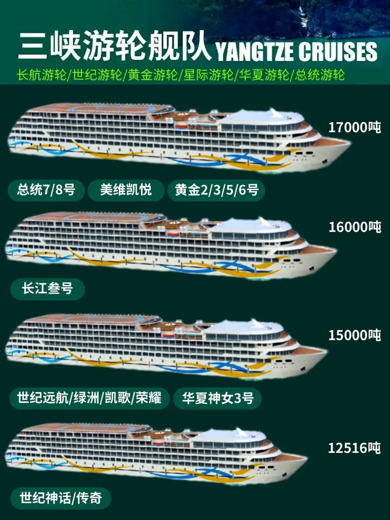 船舶吨位500是什么概念？-图3