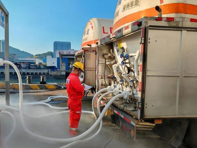 LNG船舶培训关键点有哪些?-图3 LNG船舶培训关键点有哪些?-图3