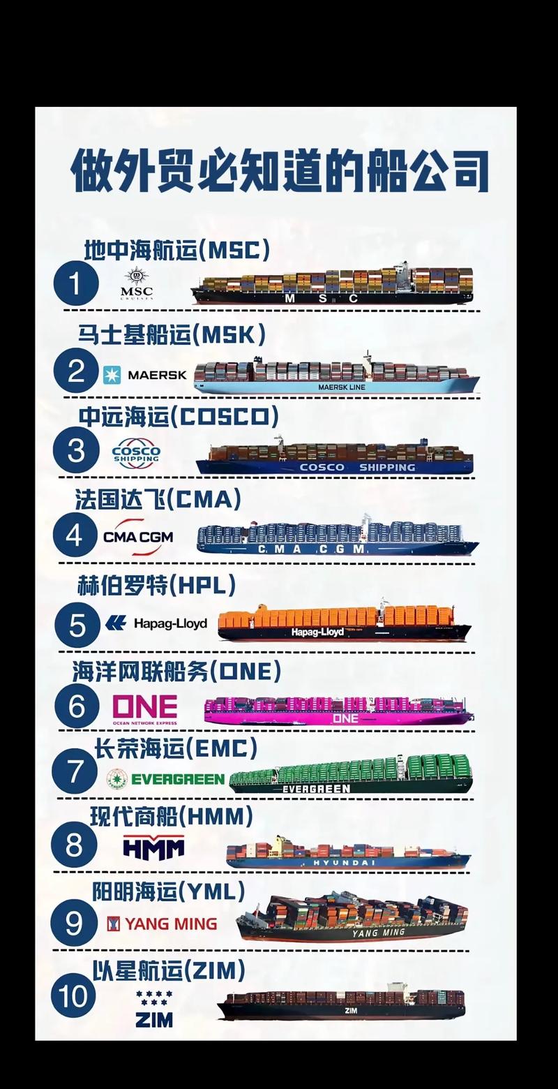 船舶COW全称是什么？-图1