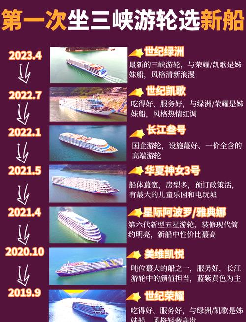 船舶价值怎么查？-图1