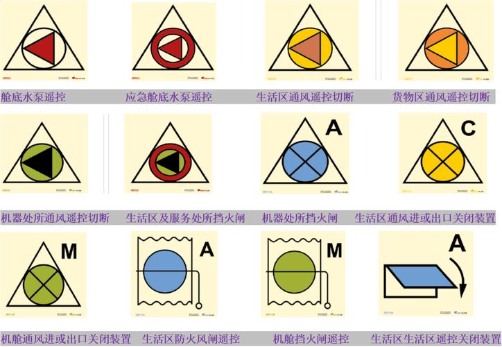 船舶符号ep，究竟隐藏着什么故事？-图2