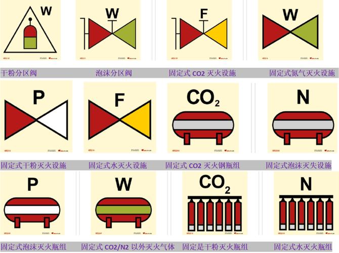 船舶符号ep，究竟隐藏着什么故事？-图3