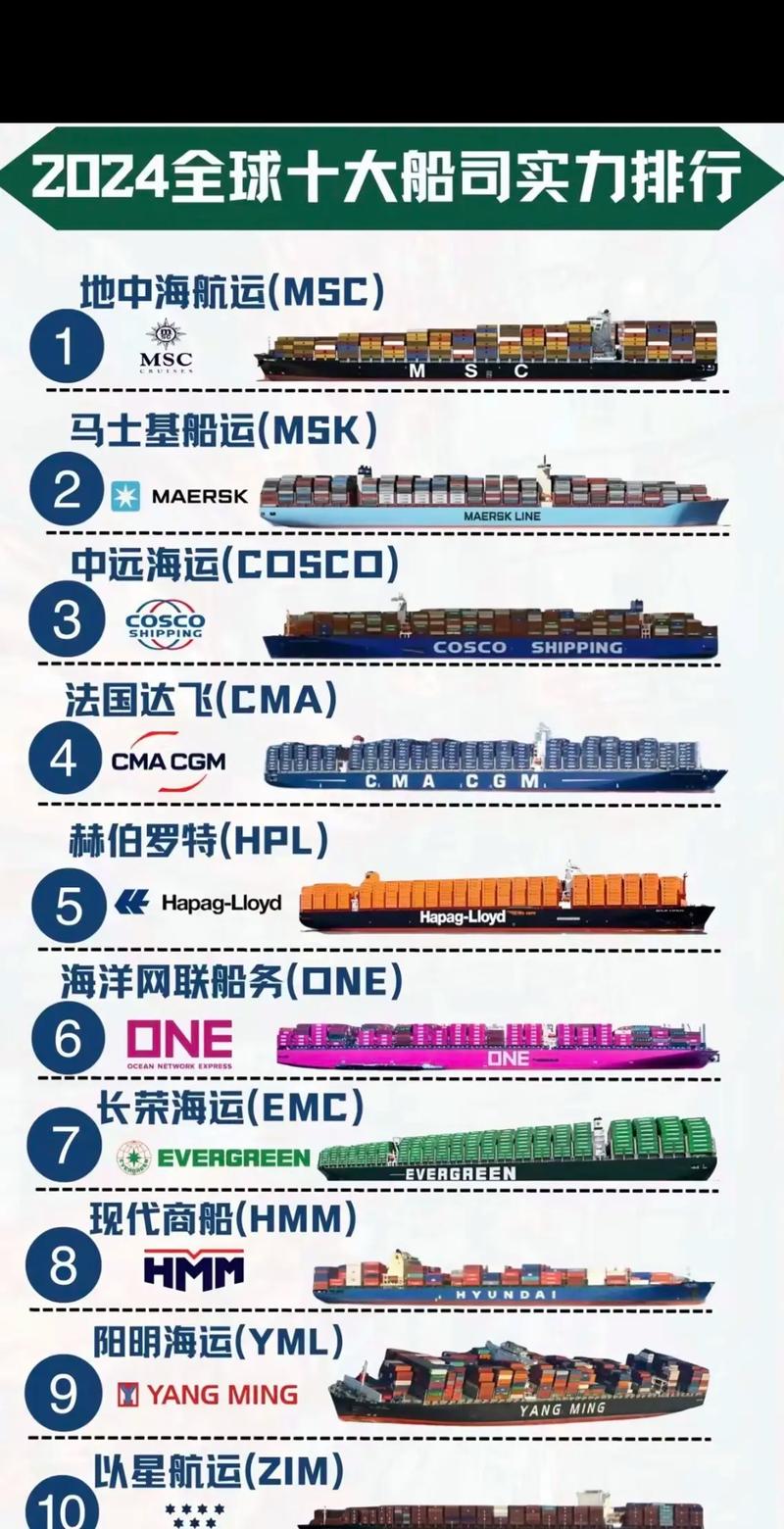 船舶oro英语指什么?-图1 船舶oro英语指什么?-图1