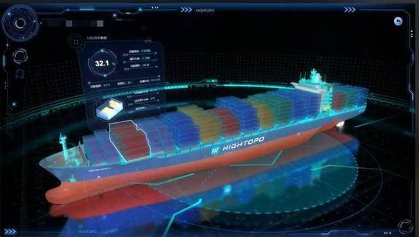 船舶EPC模式的核心优势是什么?-图1 船舶EPC模式的核心优势是什么?-图1