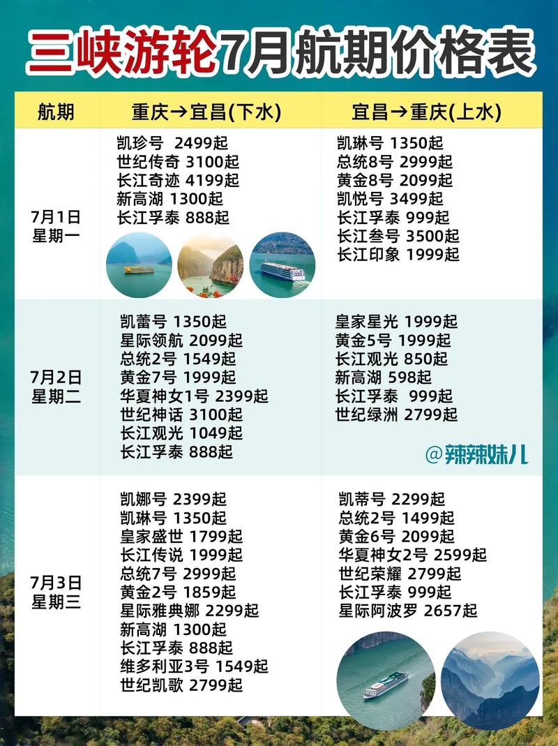 重庆船舶造价受哪些因素影响？-图3