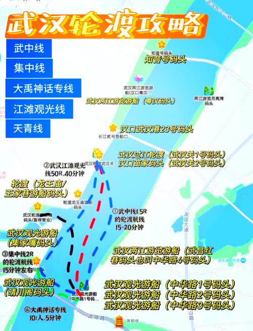 长江船舶定位，具体技术有哪些？-图2