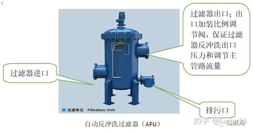 船舶锅炉流程具体是怎样的？-图2